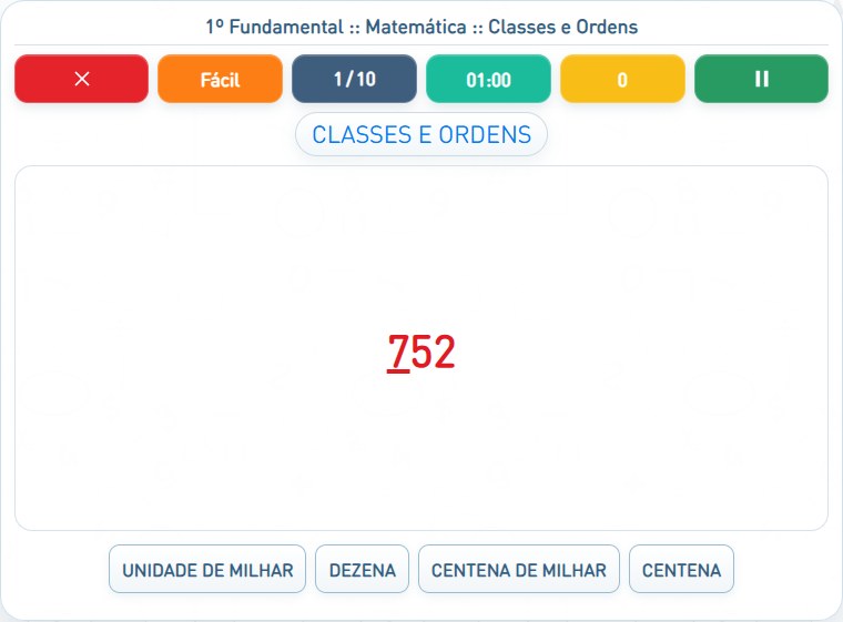 Captura de uma partida de Classes e Ordens, com as áreas numeradas e explicadas a seguir.