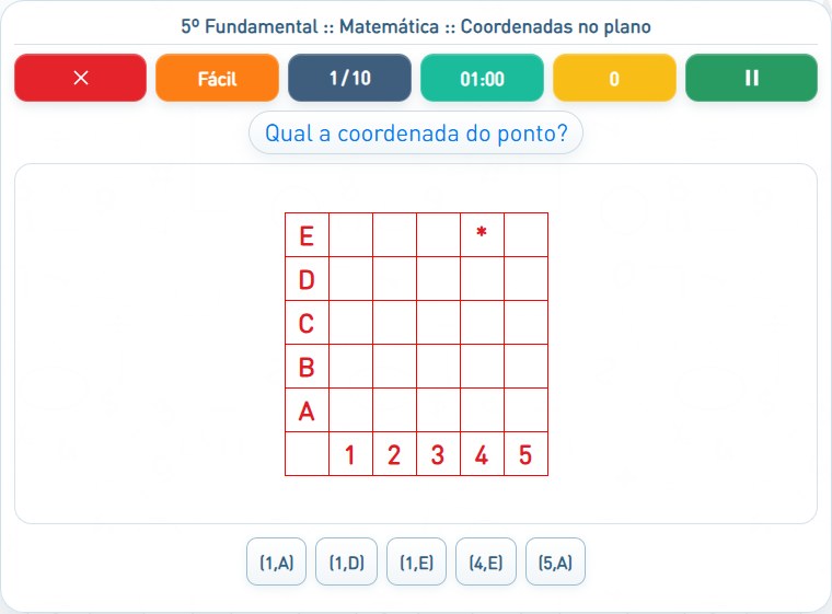 Captura de uma partida de Coordenadas no plano, com as áreas numeradas e explicadas a seguir.