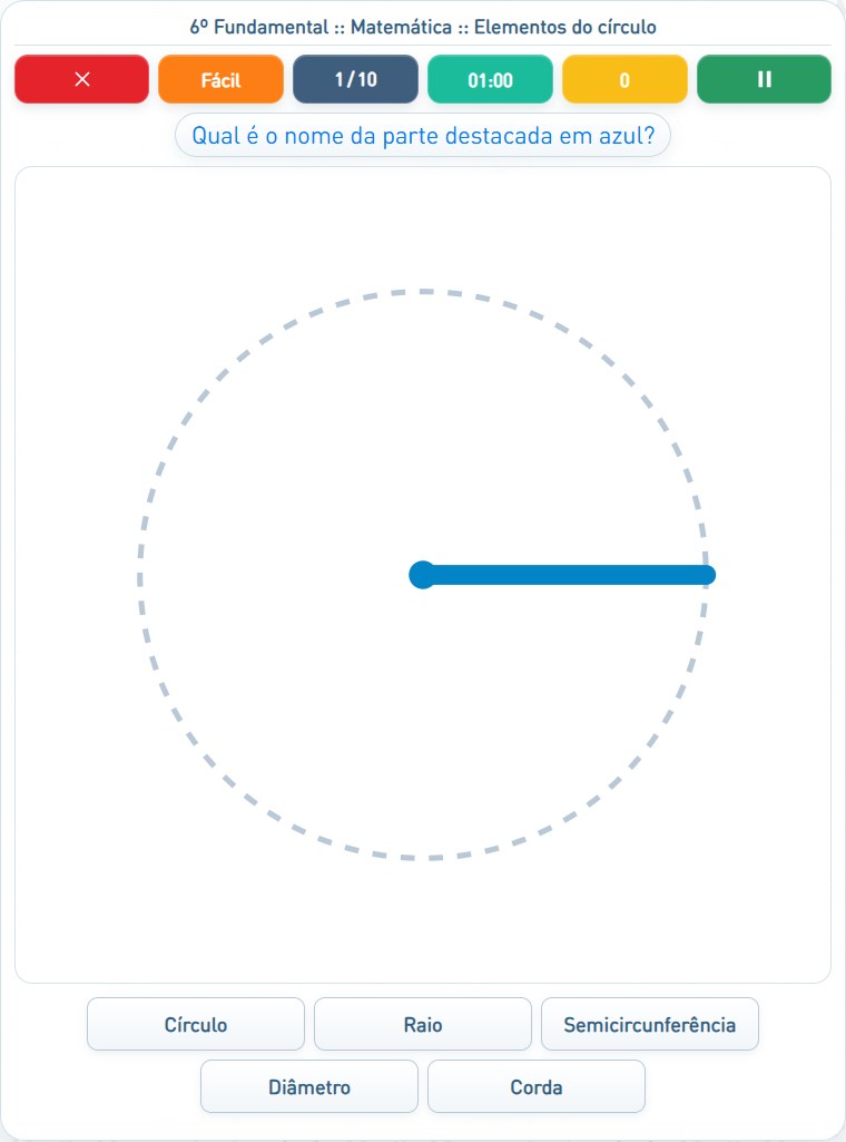 Captura de uma partida de Elementos do círculo, com as áreas numeradas e explicadas a seguir.