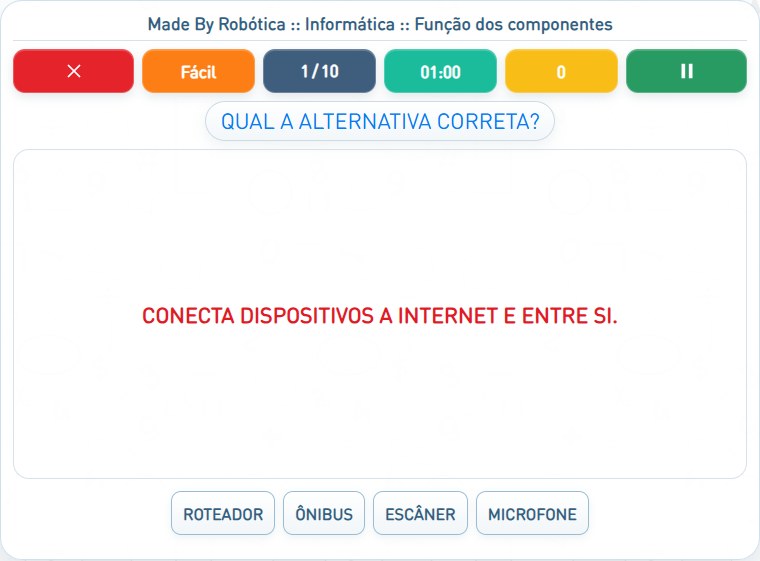 Captura de uma partida de Função dos componentes, com as áreas numeradas e explicadas a seguir.