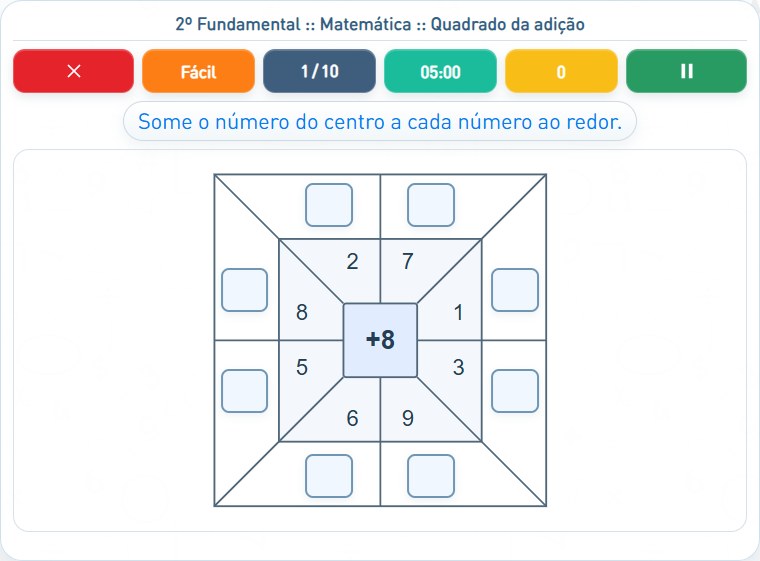 Captura de uma partida de Quadrado da adição, com as áreas numeradas e explicadas a seguir.