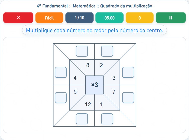 Captura de uma partida de Quadrado da multiplicação, com as áreas numeradas e explicadas a seguir.