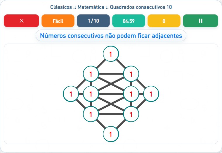 Captura de uma partida de Quadrados consecutivos 10, com as áreas numeradas e explicadas a seguir.