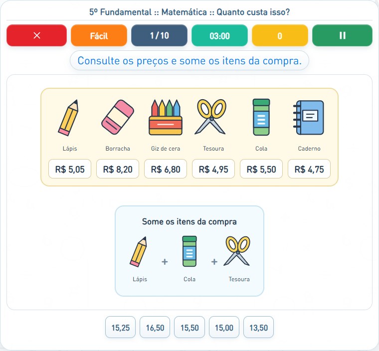 Captura de uma partida de Quanto custa isso?, com as áreas numeradas e explicadas a seguir.