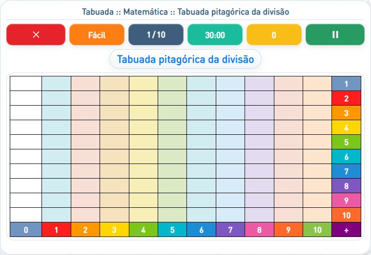 Captura de uma partida de Tabuada pitagórica da divisão, com as áreas numeradas e explicadas a seguir.