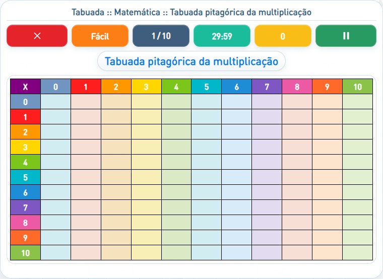 Captura de uma partida de Tabuada pitagórica da multiplicação, com as áreas numeradas e explicadas a seguir.