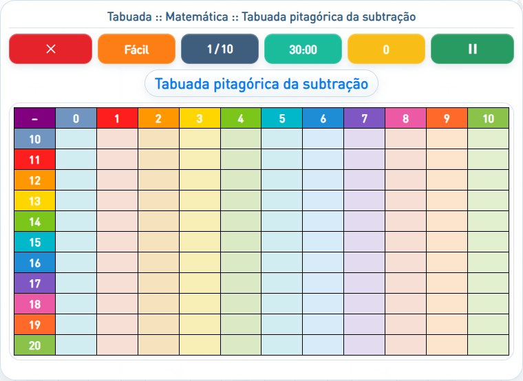 Captura de uma partida de Tabuada pitagórica da subtração, com as áreas numeradas e explicadas a seguir.