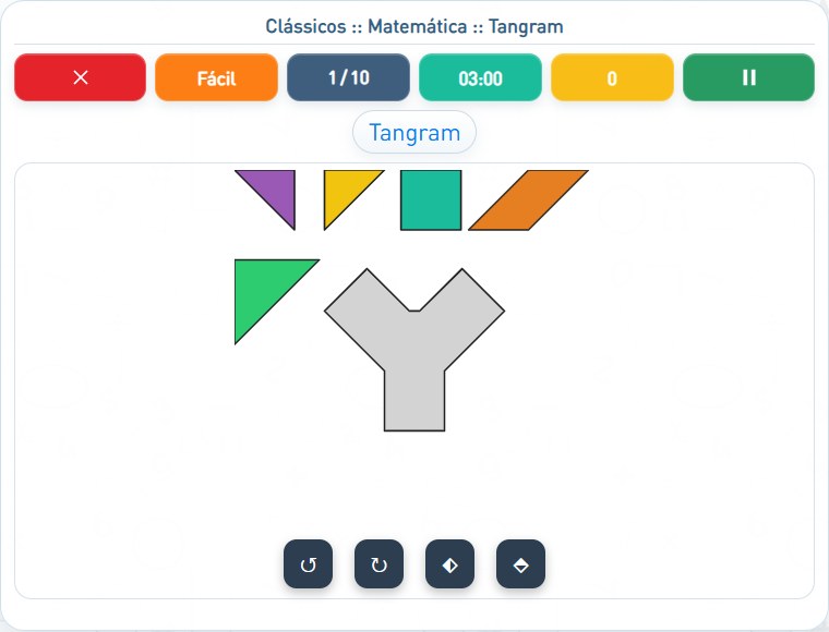 Captura de uma partida de Tangram, com as áreas numeradas e explicadas a seguir.