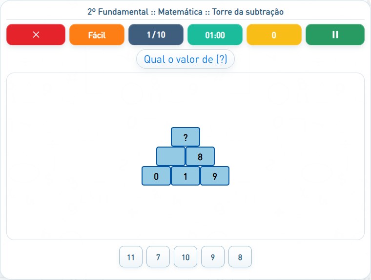 Captura de uma partida de Torre da subtração, com as áreas numeradas e explicadas a seguir.