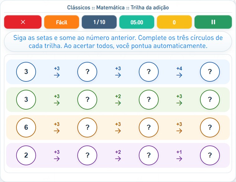 Captura de uma partida de Trilha da adição, com as áreas numeradas e explicadas a seguir.