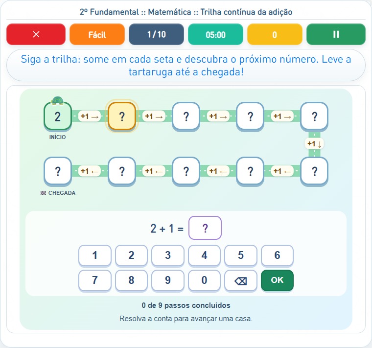Captura de uma partida de Trilha contínua da adição, com as áreas numeradas e explicadas a seguir.